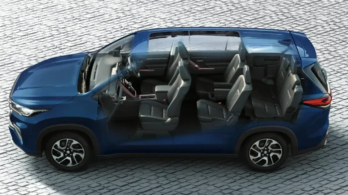 7 Seater Car Price in Raipur Discover Budget Options