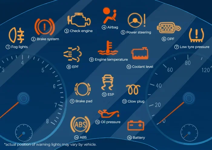 What Causes the VSC Light to Come On and How to Fix It