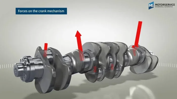 Car Cranks but Wont Start: Troubleshooting Guide
