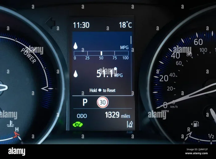 1 Liter Petrol How Many Km Can the Average Car Travel