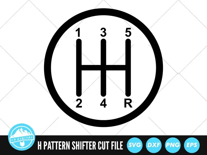 What Do H and C Mean on a Car and What They Stand For
