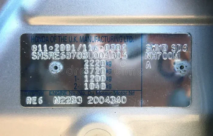 What Does Each Digit of a VIN Mean and How to Decode It
