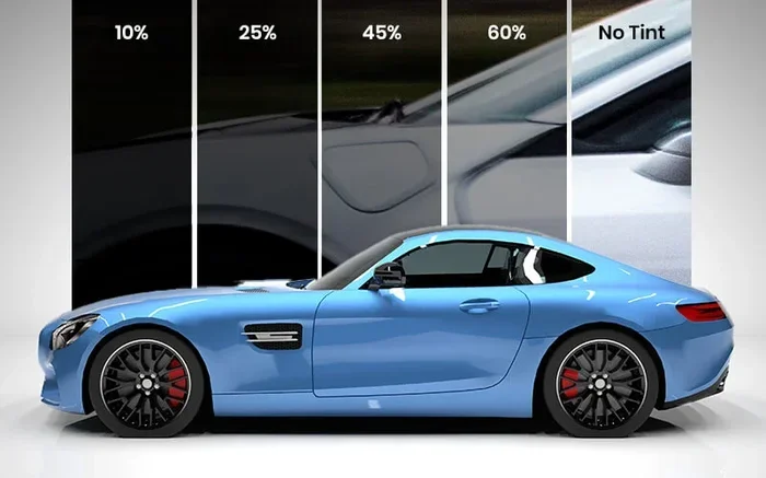 Indiana Window Tint Law Guide Your Ultimate Reference