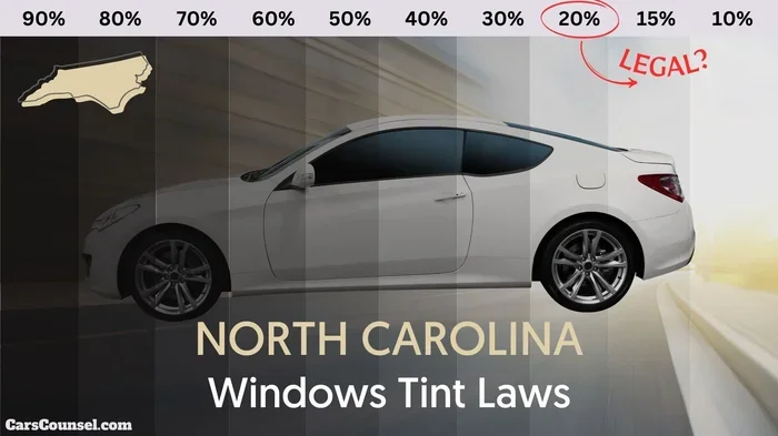 North Carolina Window Tint Law Explained and Simplified