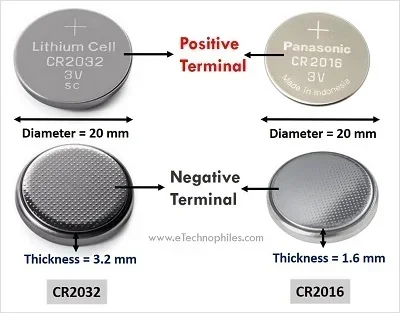 Is CR2016 the Same as CR2032 Here Is the Full Guide