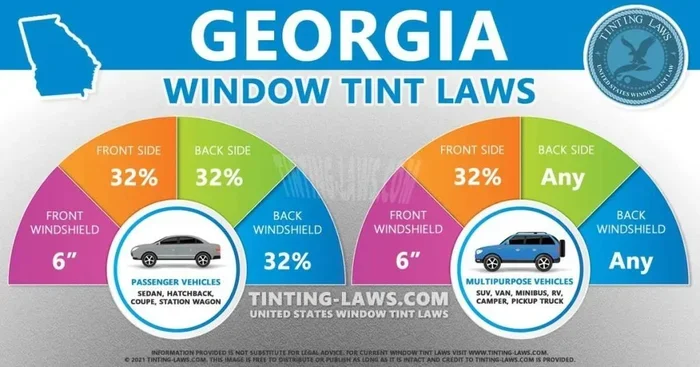Georgia Window Tint Law Explained and What You Need to Know