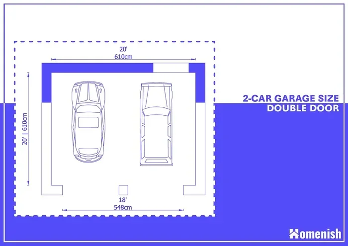 Minimum 2 Car Garage Dimensions Every Homeowner Needs