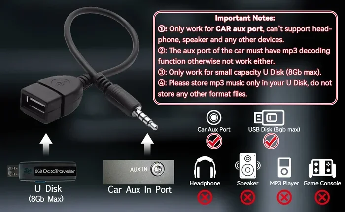 Best USB to Aux Converter for Car to Upgrade Your Ride