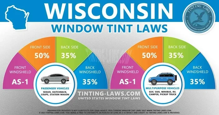 Wisconsin Window Tint Law Explained for Car Owners